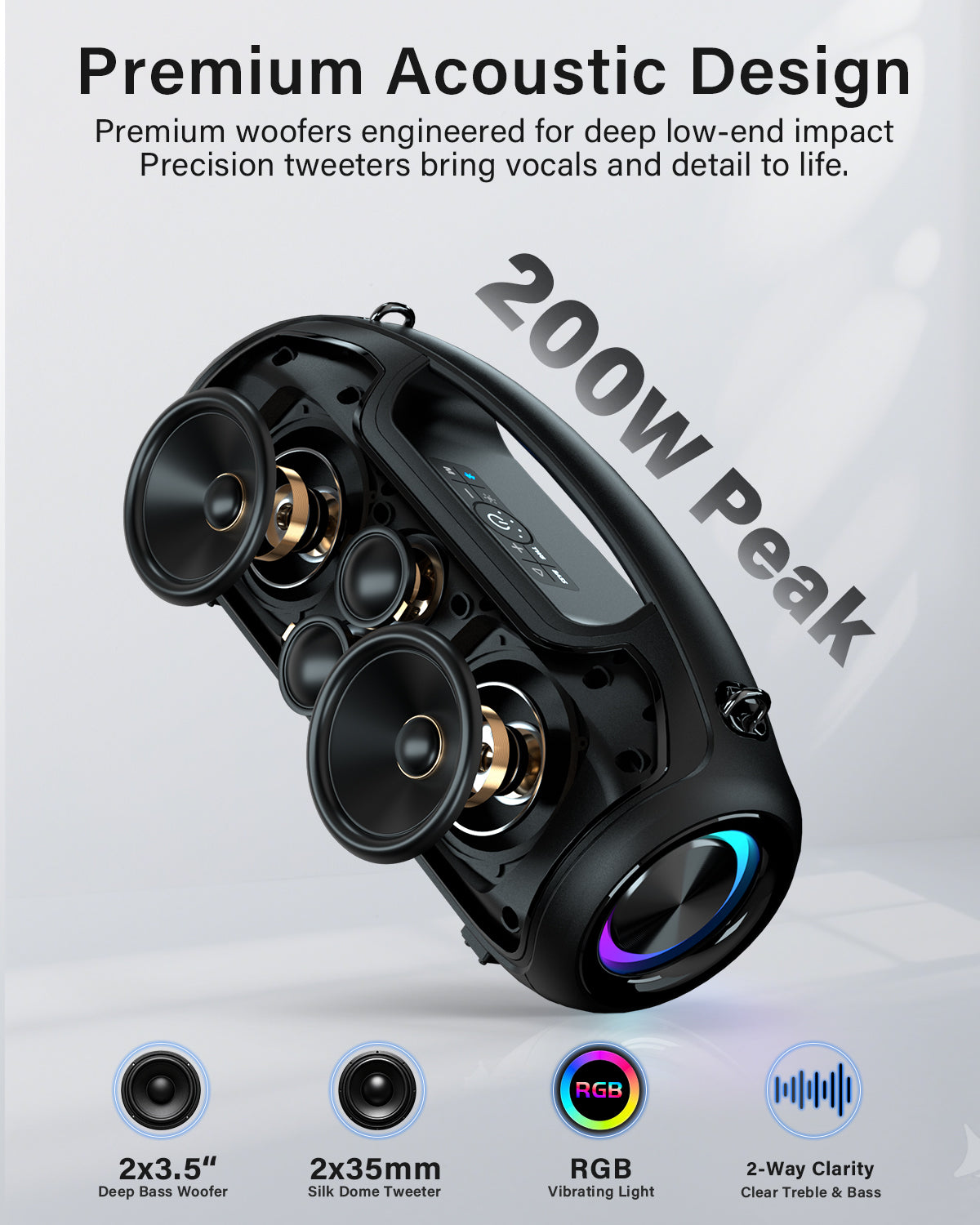Upgrade Portable Bluetooth Speakers Wireless, 200W PEAK Loud Outdoor Speaker with Deep Bass, IP65 Waterproof, BT5.4, USB-C, RGB Lights, for Party, Camping, Beach, Large Workshop, Garage, 24H Playtime