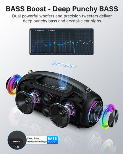 Upgrade Portable Bluetooth Speakers Wireless, 200W PEAK Loud Outdoor Speaker with Deep Bass, IP65 Waterproof, BT5.4, USB-C, RGB Lights, for Party, Camping, Beach, Large Workshop, Garage, 24H Playtime